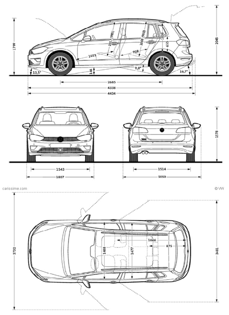 VOLKSWAGEN GOLF 7 SPORTSVAN FICHE TECHNIQUE DIMENSIONS VOLKSWAGEN GOLF 7 SPORTSVAN FICHE TECHNIQUE DIMENSIONS