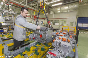 En route pour un transport durable En route pour un transport durable