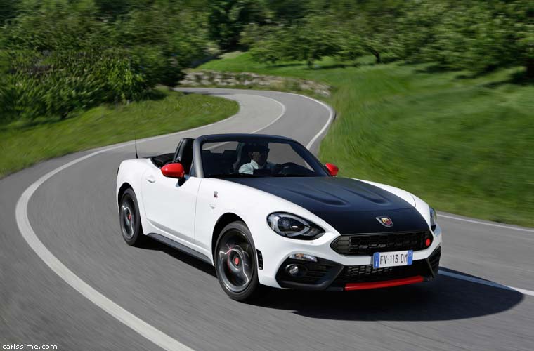 Abarth 124 Spider Cabriolet 2016