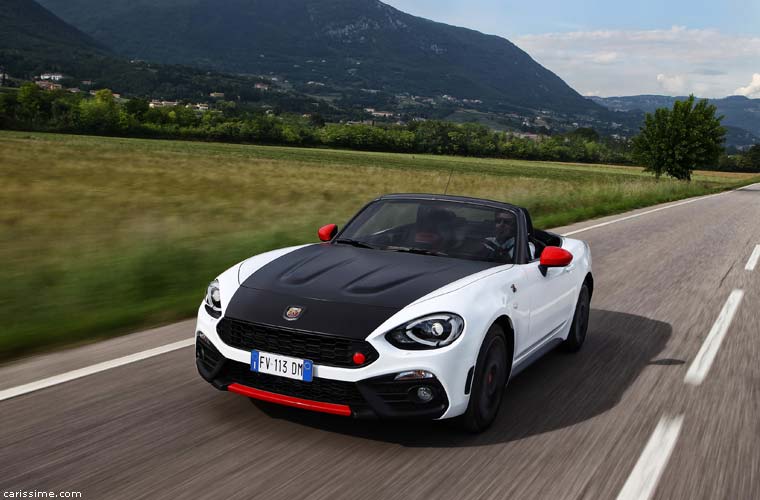 Abarth 124 Spider Cabriolet 2016