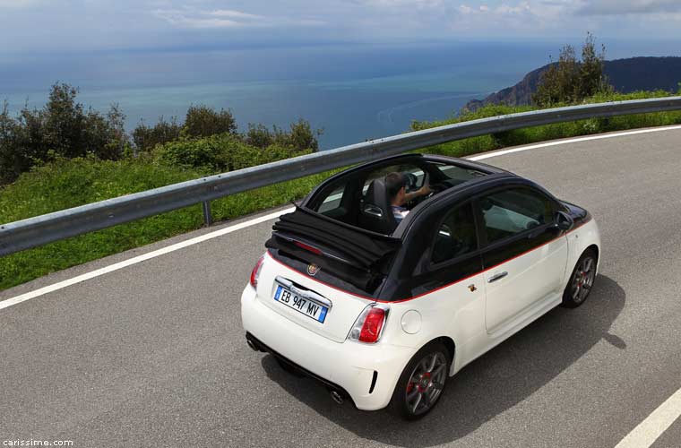 Abarth 595C 2015