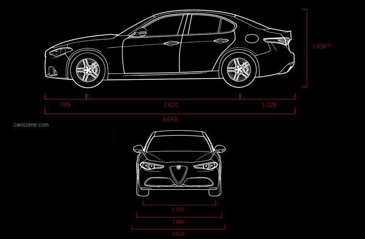 Alfa Romeo Giulia Alfa Romeo Giulia