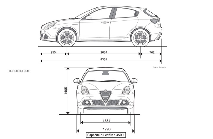Alfa Romeo Giulietta Alfa Romeo Giulietta