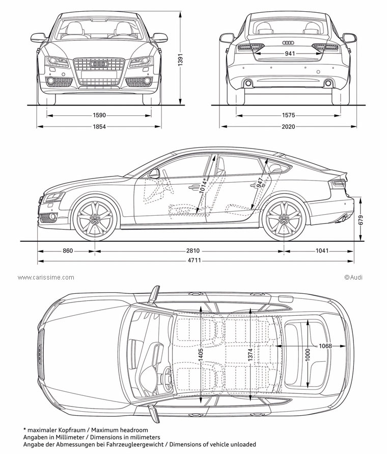 AUDI A5 SPORTBACK