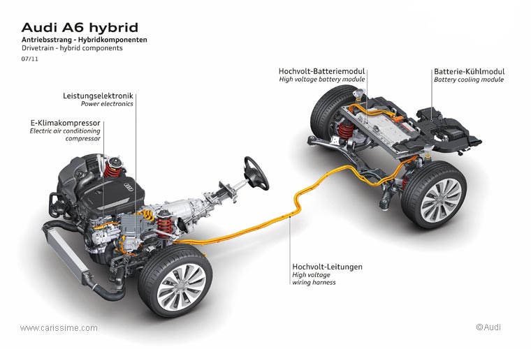 Audi A6 3 Hybride 2012 / 2014