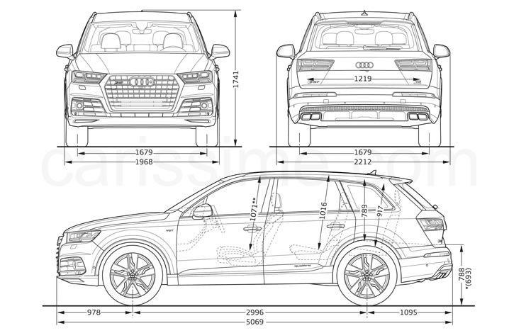 Dimensions Audi Q7 2 Dimensions Audi Q7 2