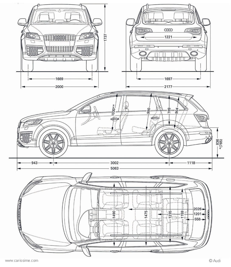 Audi Q7 Dimensions