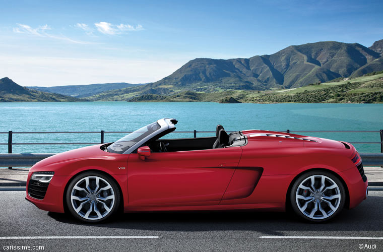 Audi R8 Spyder Cabriolet 2012