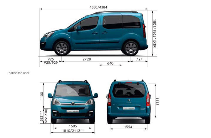 Citroen Berlingo Restylage 2015