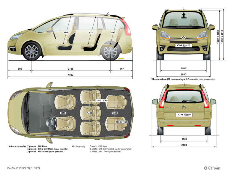 Citroën Grand C4 Picasso 1 dimensions