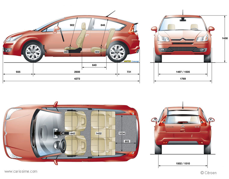 CITROEN C4