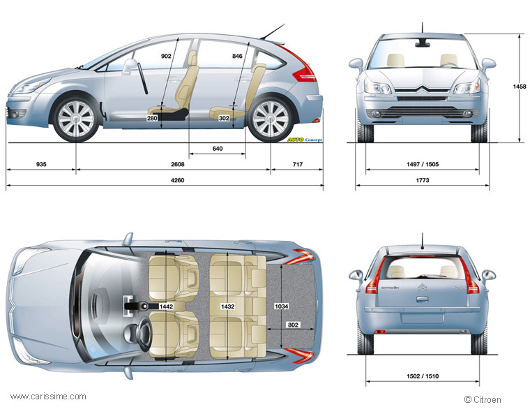 CITROEN C4