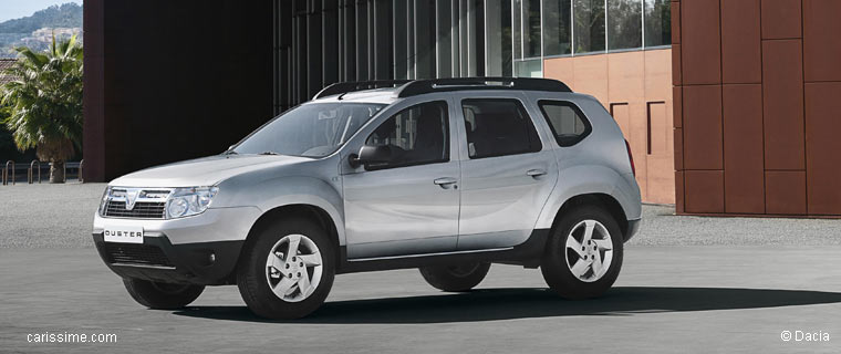 Dacia Duster Carmin