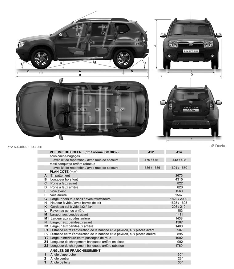 DACIA DUSTER