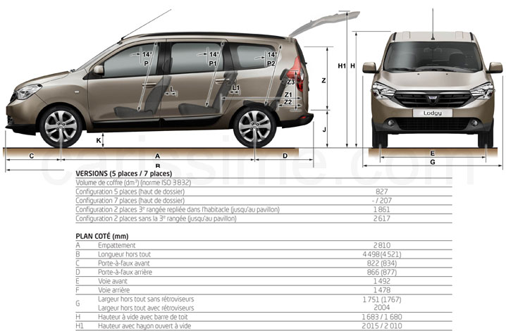 Dacia Lodgy Monospace Compact 2012 Dacia Lodgy Monospace Compact 2012