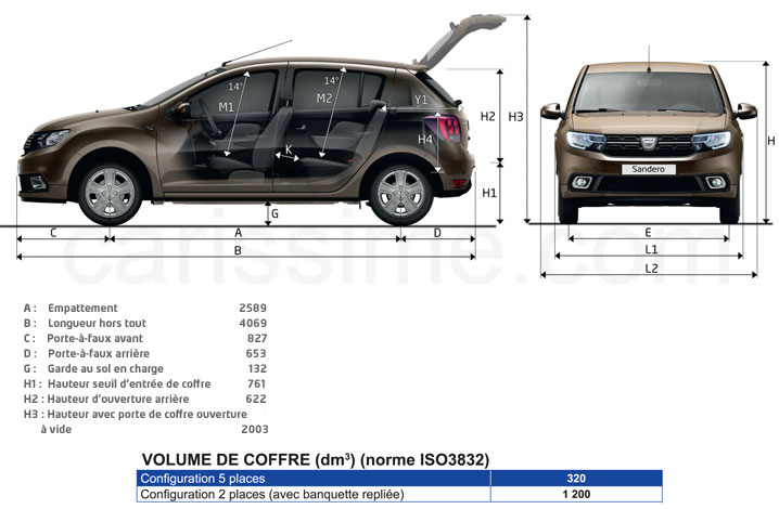 Dacia Sandero 2 Voiture Polyvalente 2016