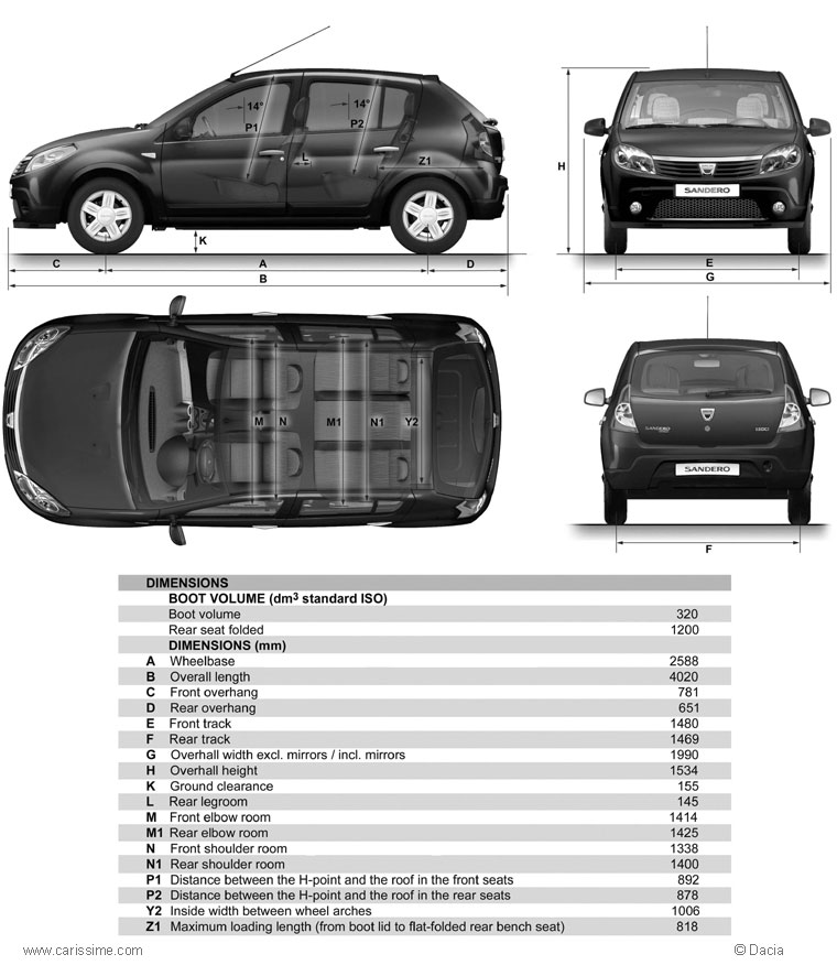 DACIA SANDERO