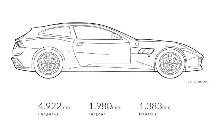 dimensions Ferrari GTC4Lusso dimensions Ferrari GTC4Lusso