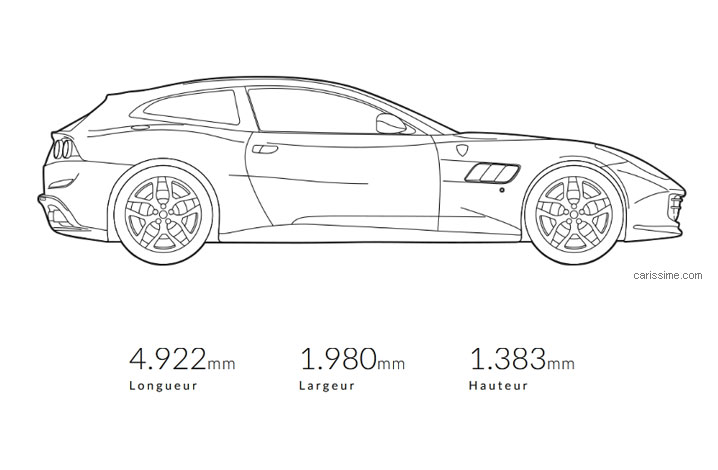 dimensions Ferrari GTC4Lusso