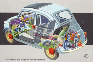 Fiat 500 1 1957 1960 Fiat 500 1 1957 1960