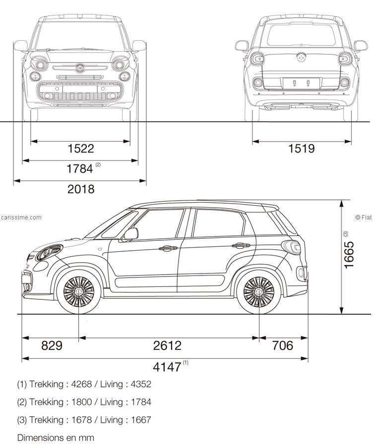 Fiat 500l Fiche Technique Dimensions