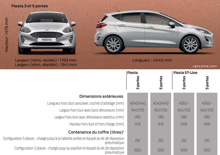 Ford Fiesta 6 2017