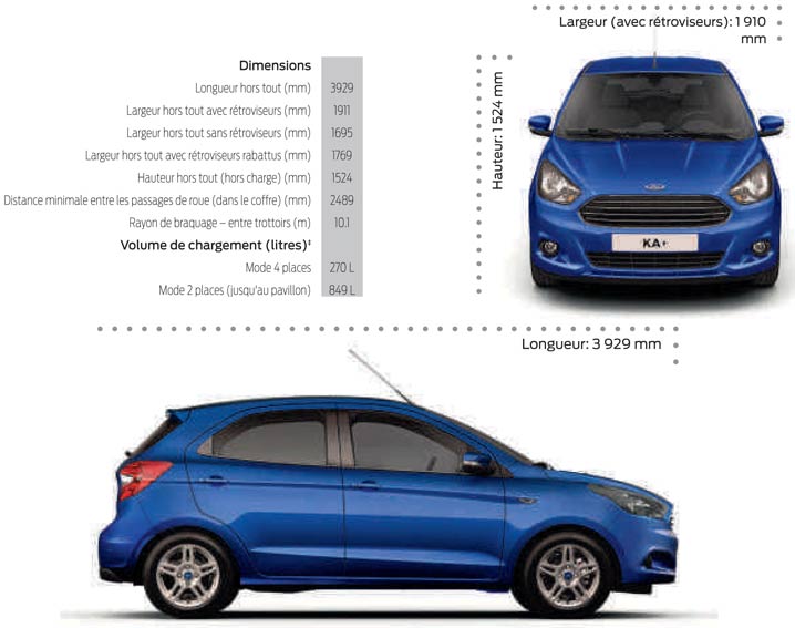 Ford KA + Citadine Polyvalente Ford KA + Citadine Polyvalente