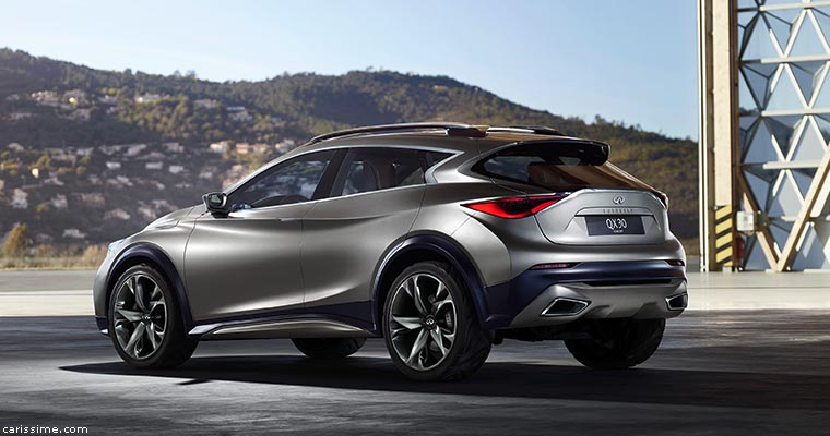 Infiniti QX30 Concept Genève 2015