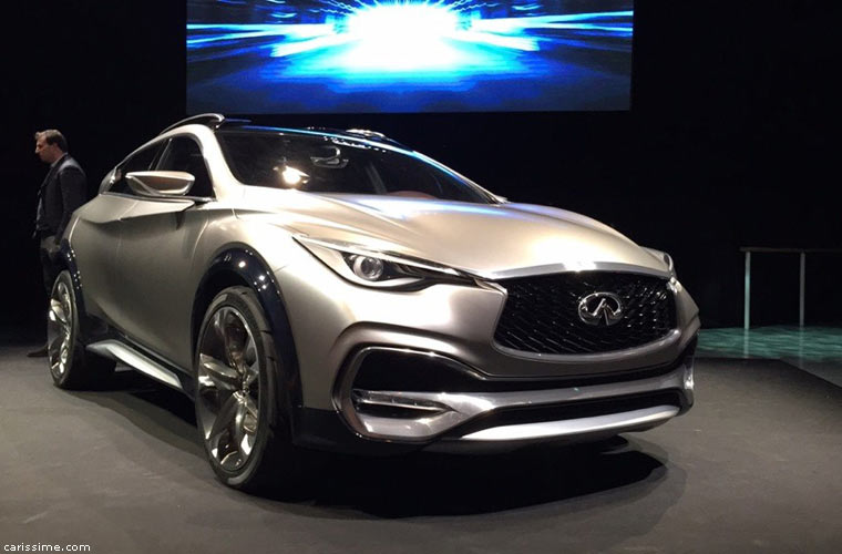 Infiniti QX30 Concept Genève 2015