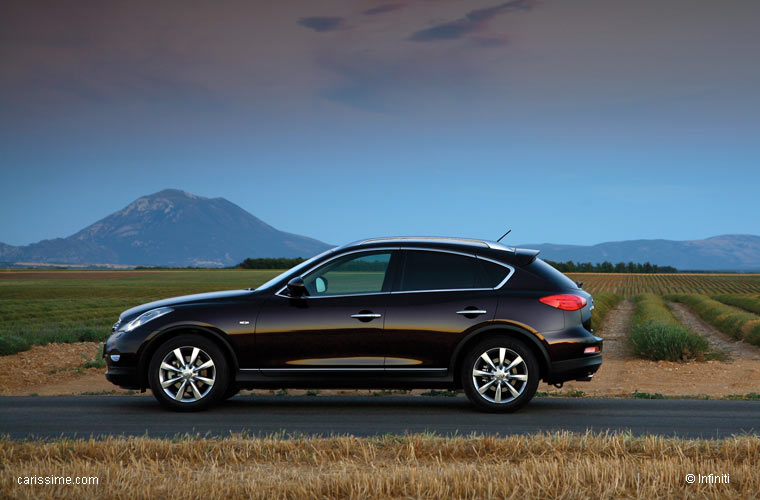 Infiniti QX50 SUV de Luxe