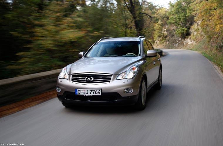 Infiniti QX50 SUV de Luxe