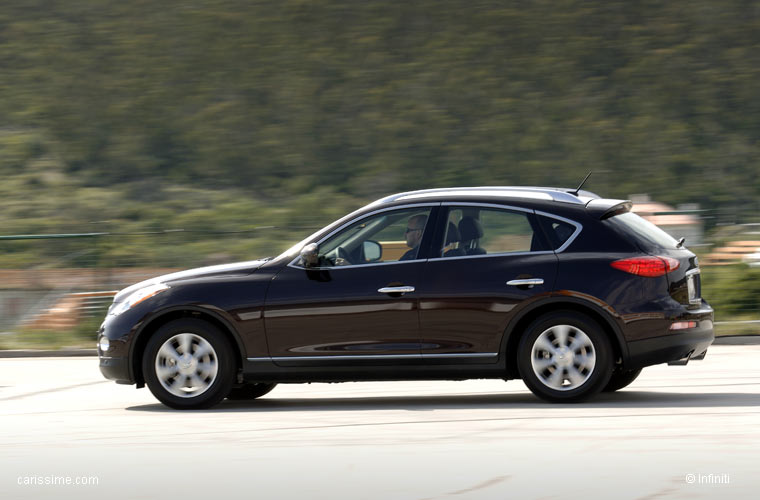 Infiniti QX50 SUV de Luxe