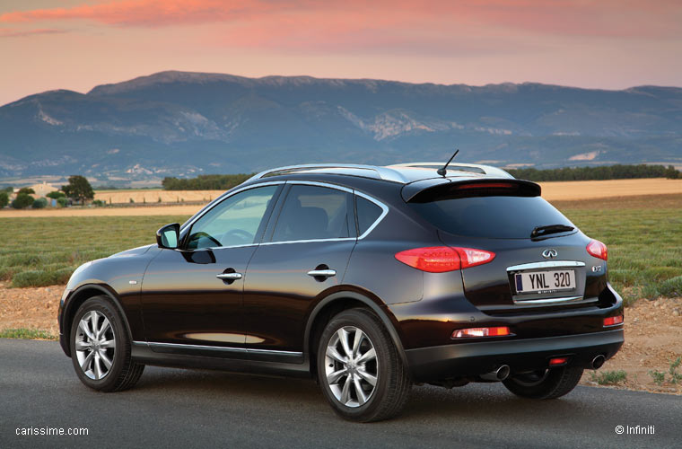 Infiniti QX50 SUV de Luxe