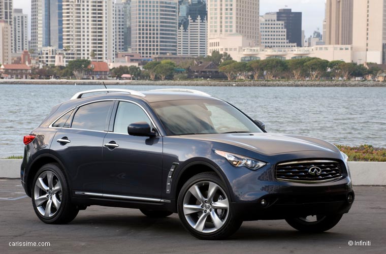 Infiniti QX70 5.0