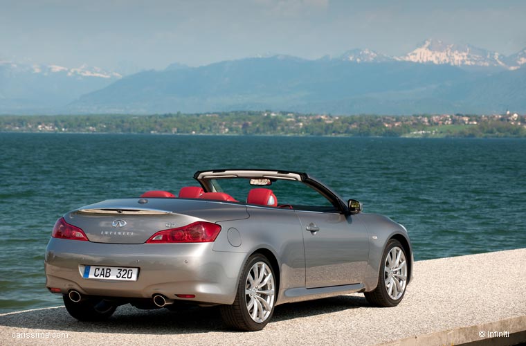 Infiniti Q60 Cabriolet