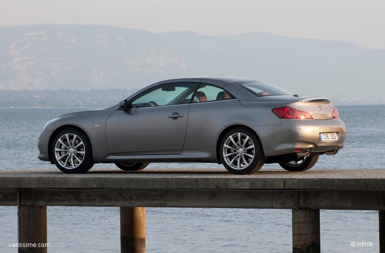 Infiniti Q60 Cabriolet