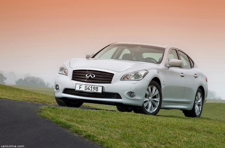 Infiniti Q70 3.5h Hybride 2010 / 2014