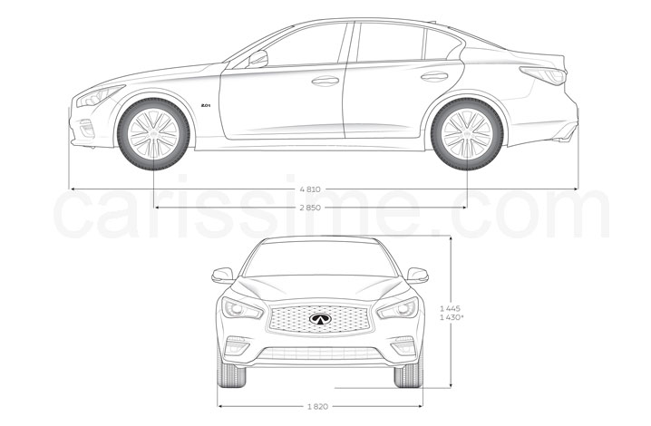 dimensions Infiniti Q50