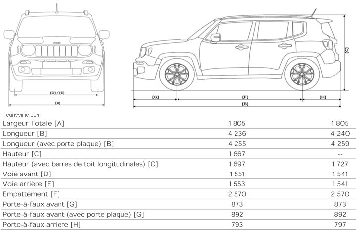 Dimensions Jeep Renegade 2014 Dimensions Jeep Renegade 2014