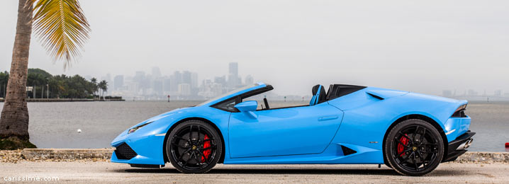 Lamborghini Huracan Spyder 2016