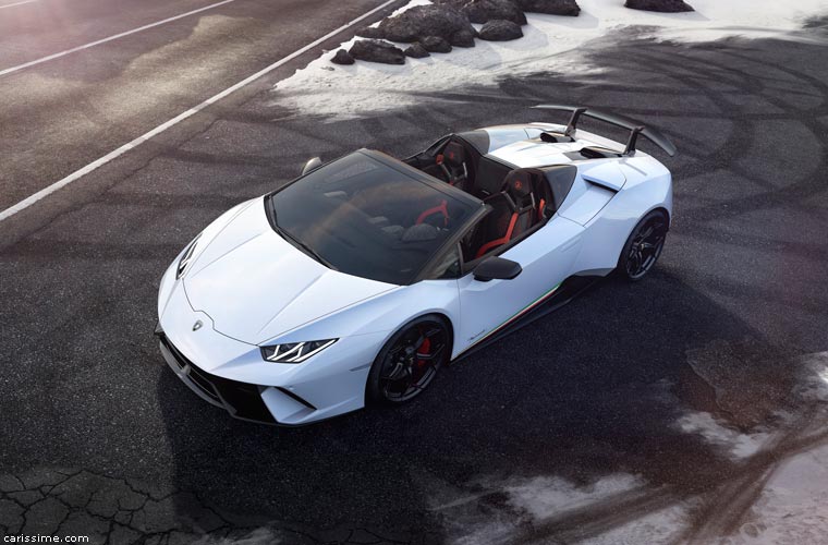 Lamborghini Huracan Performante Spyder 2018