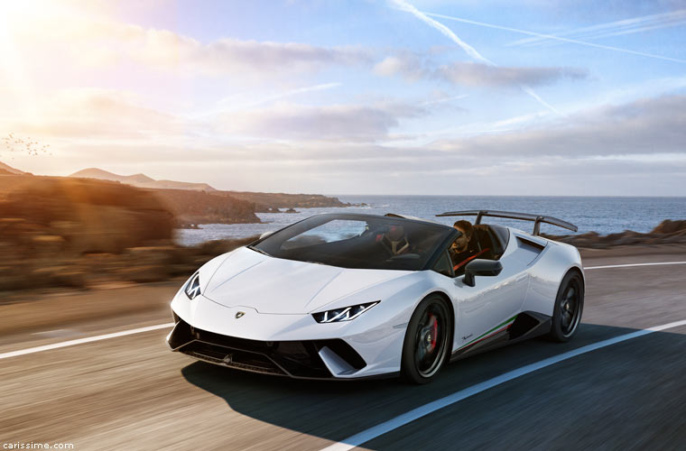 Lamborghini Huracan Performante Spyder 2018