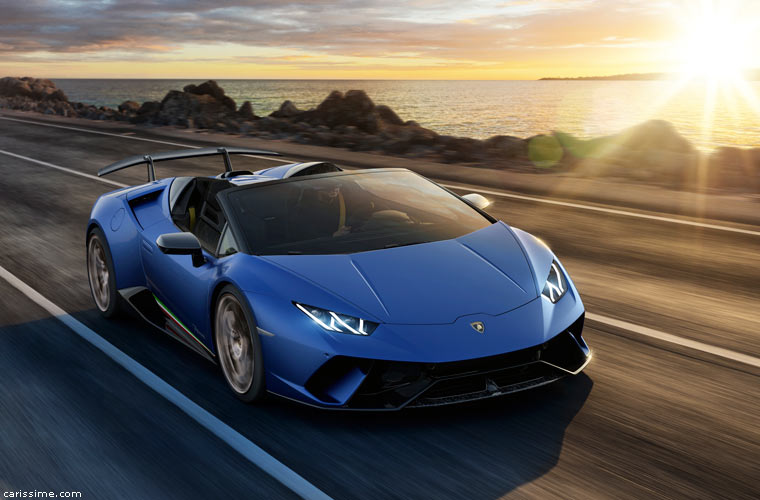 Lamborghini Huracan Performante Spyder 2018