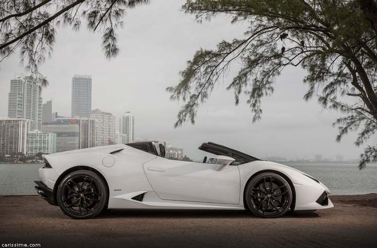 Lamborghini Huracan Spyder 2016