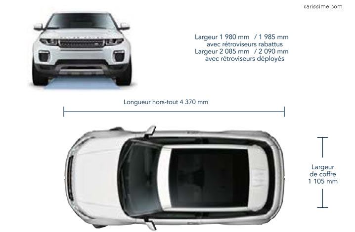 dimensions Land Range Rover Evoque 2015 dimensions Land Range Rover Evoque 2015
