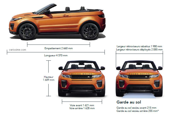 Land Range Rover Evoque Cabriolet