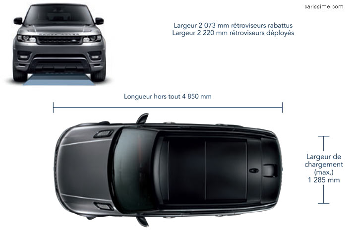 dimensions Land Rover Range Sport 2 2013 dimensions Land Rover Range Sport 2 2013