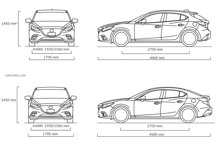 dimensions Mazda 3 - III Compacte 2017