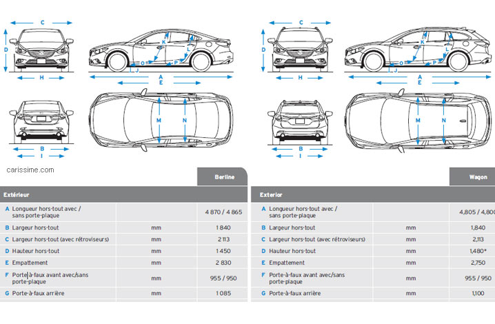 Mazda 6 - 3 Dimensions