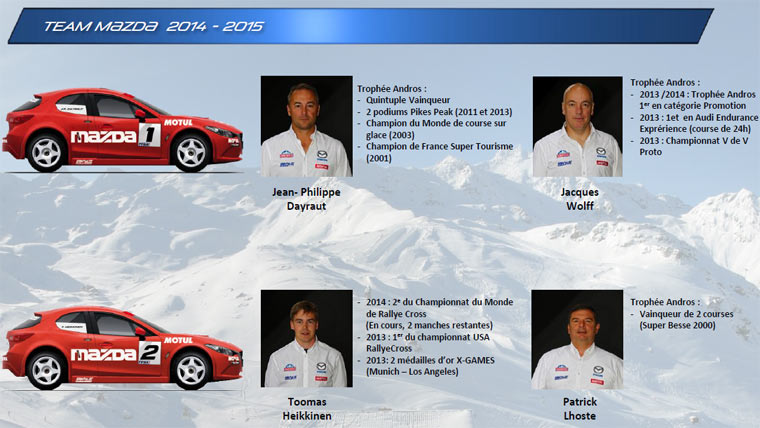 Mazda Trophée Andros Saison 2014 2015 Présentation